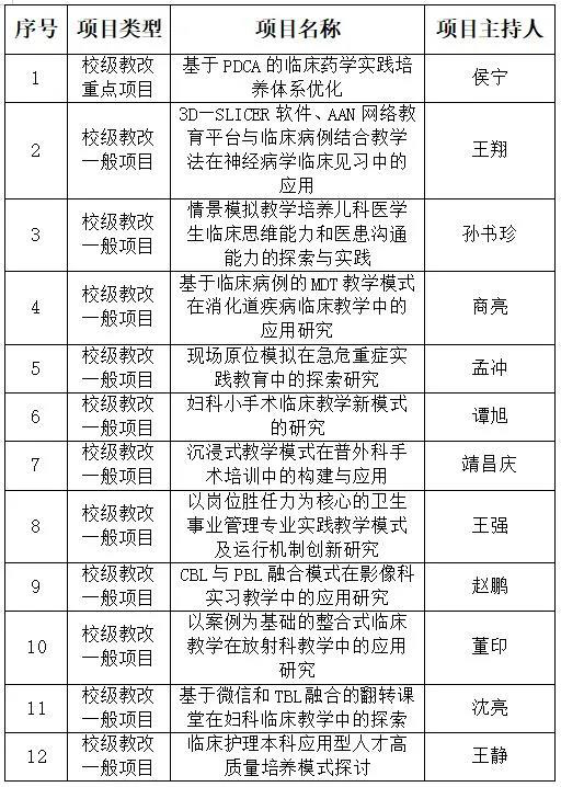 微信图片_20220113091158.jpg