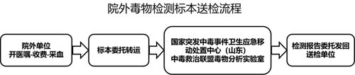 微信图片_20230331092453.jpg
